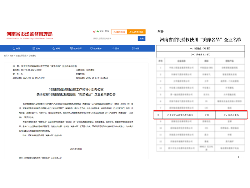 质量**，品牌引领｜河南矿山荣登“美豫名品”榜单
